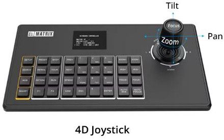 Satatya Network Ptz Controller with 4D Joystick