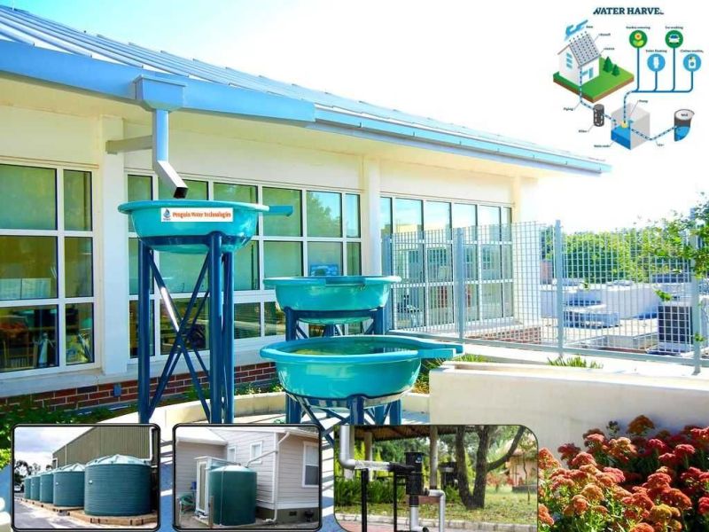 Rain Water Harvesting System(Rwhs)