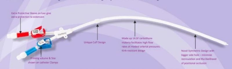 Dialysis Catheter Kit All Sizes