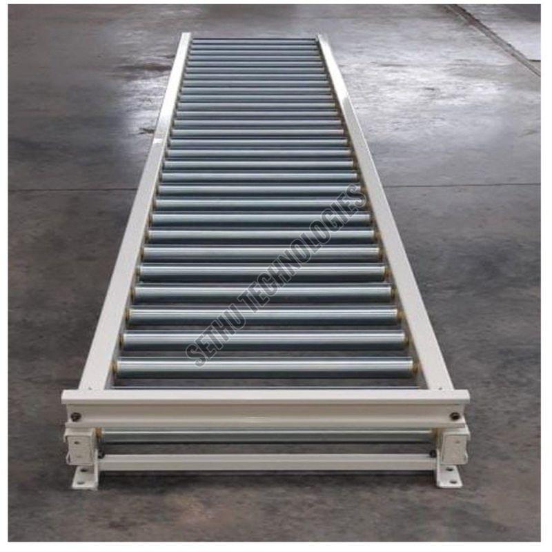 Roller Conveyor System