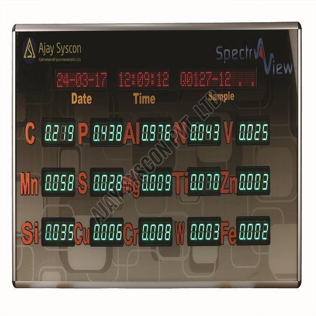 Spectra Veiw Remote Spectrometer Display