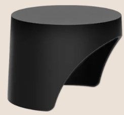 Jabra PanaCast 50 Privacy Cover, Color : Black