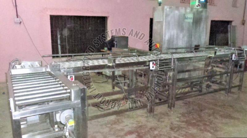 Conveyor System