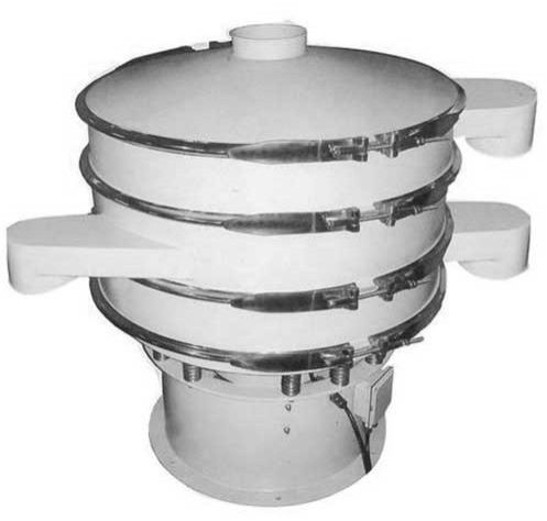 Gyratory Motion Screen Separator