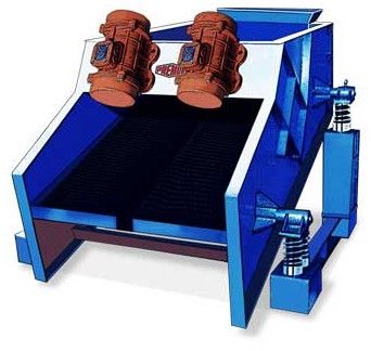 Linear Motion Vibro Screen