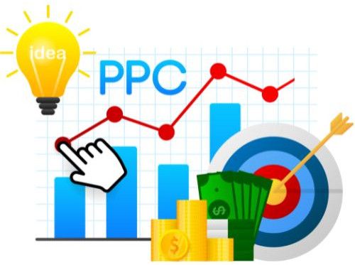 Pay Per Click Services