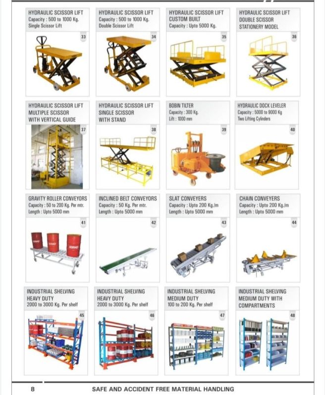 Material Handling Equipment