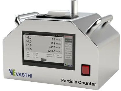 Particle Counter