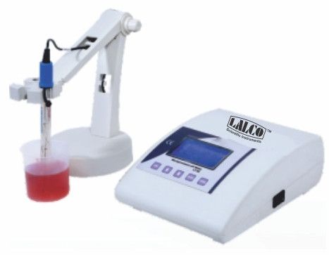 Microprocessor Meter