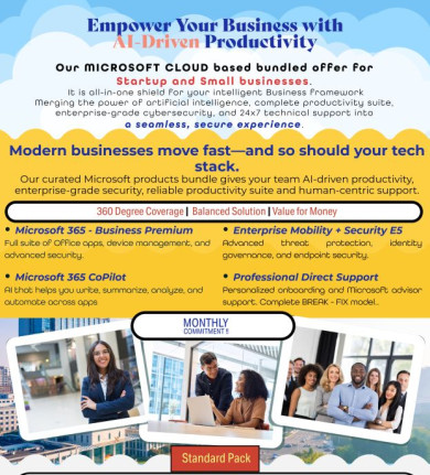 Mindverse Securescale 365 Bundle (Sm)