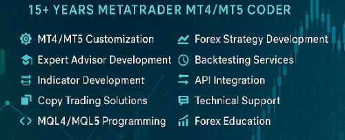 Stock Market Software