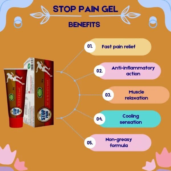 S.p Stop Pain Gel 30 G