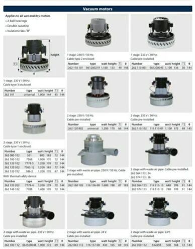 Bypass Vacuum Cleaner Motor, Certification : RoHS