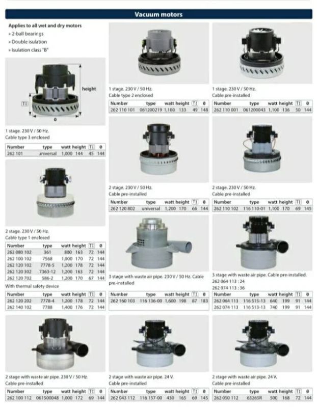 Powerful Vacuum Motors