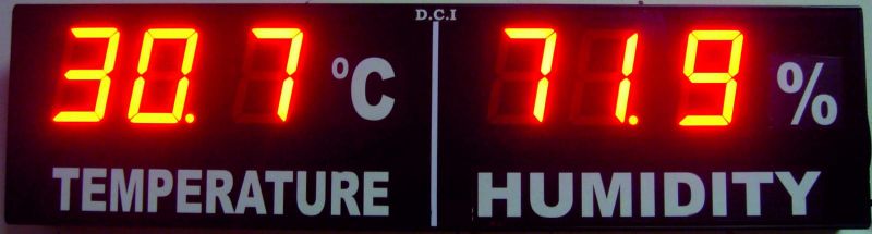 Temperature And Humidity Indicators