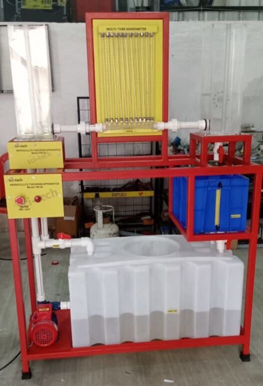 Bernoulli’s Theorem Demonstration Apparatus Model FM 03