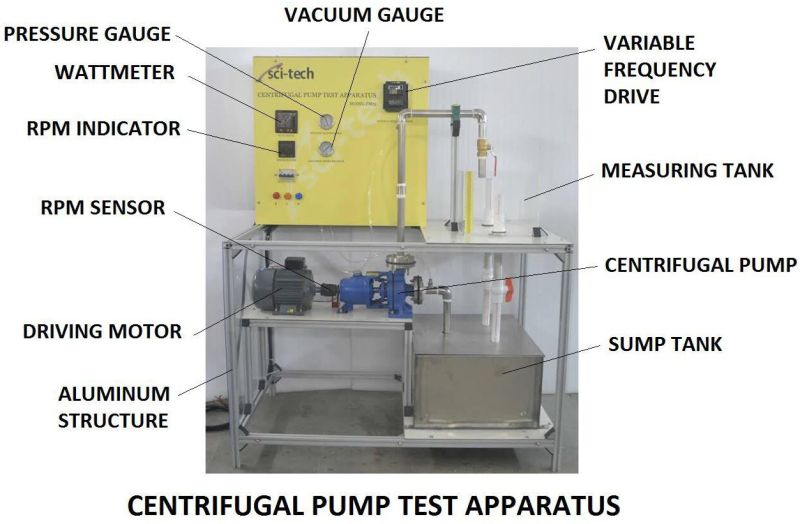 Centrifugal Pump Testing Rig