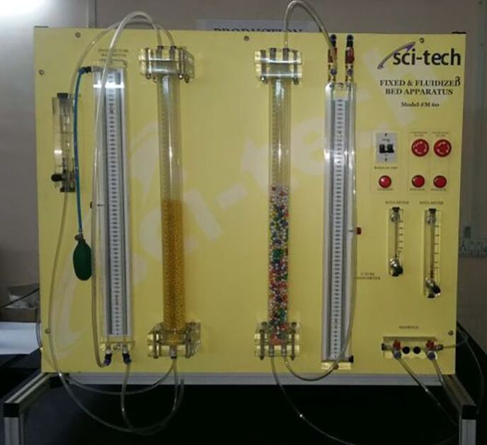 Fixed & Fluidized Bed Apparatus Model FM 60