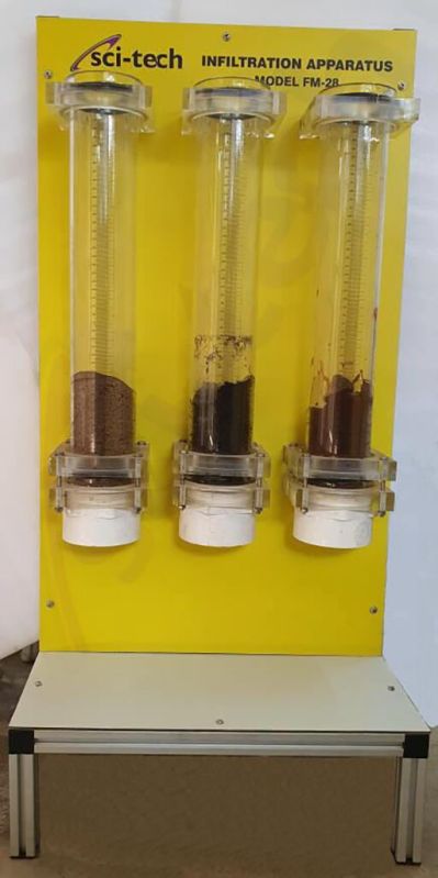 Infiltration Apparatus Model FM-28