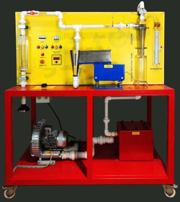 Magnetic Separation Apparatus Model Env 026