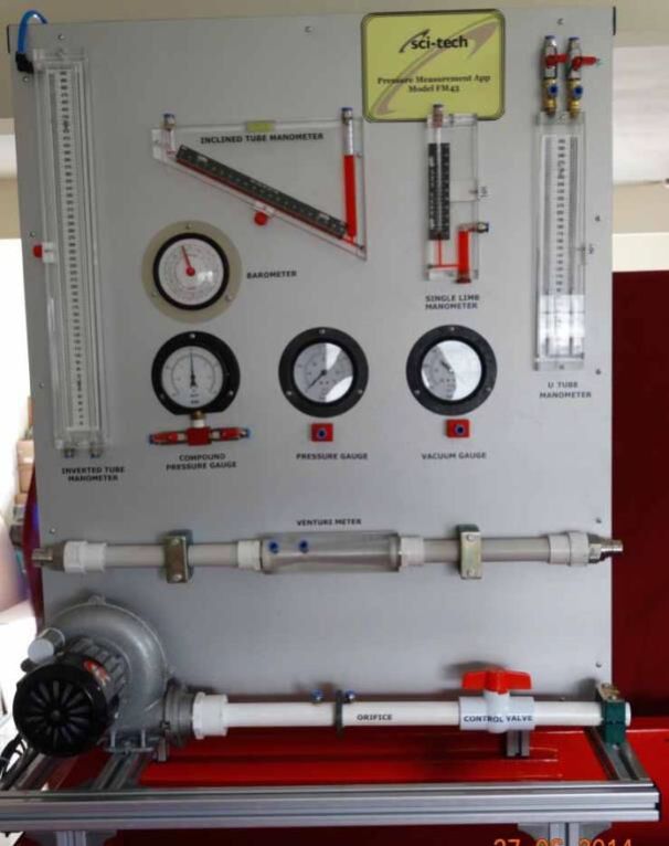 Pressure Measurement Bench Model FM 43