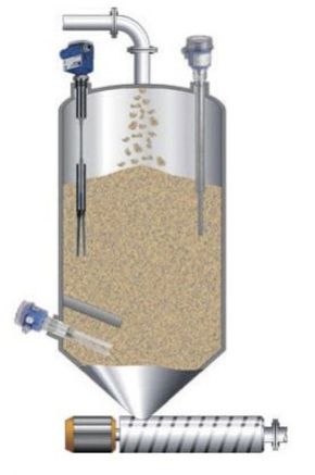 Cbro Piezo-electric Elements Vibrating Fork Level Switch