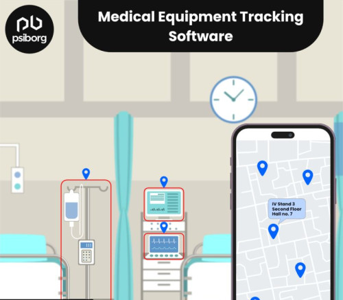 Medical Equipment Tracking Software