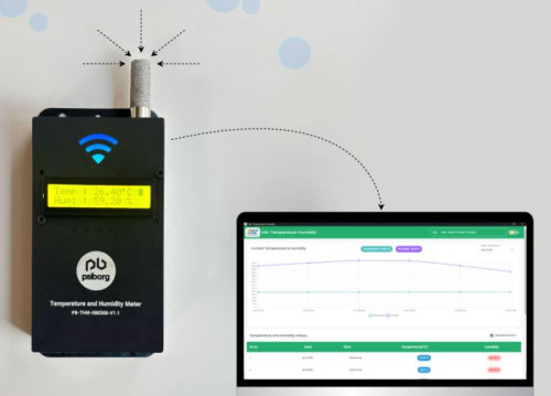 Temperature & Humidity Monitoring System