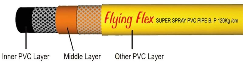 Five Layers Super Spray Hose (Yellow)
