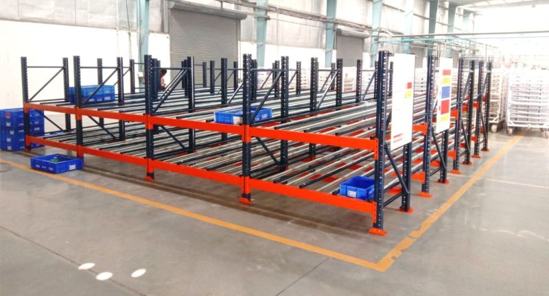Fifo Racks FOR Constant Stock Rotation