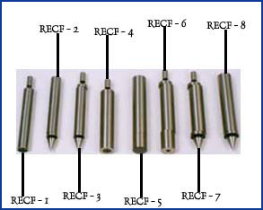 Edge and Centre Finder