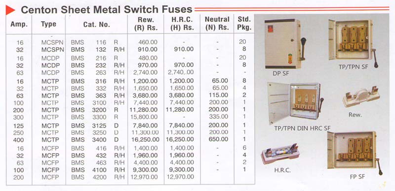 Sheet Metal Switch Fuses