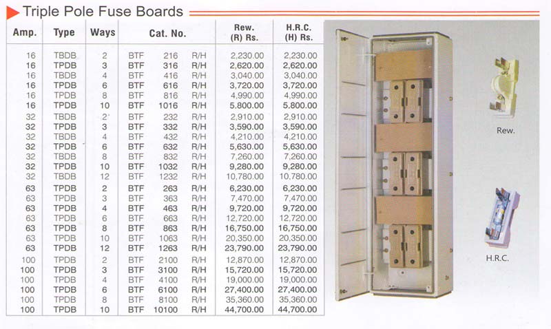 Triple Pole Fuse Boards