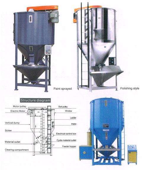 Vertical Mixer Series