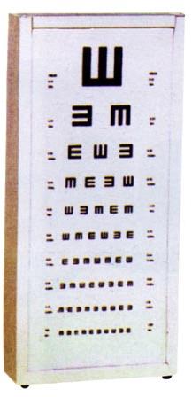 Eye Testing Box