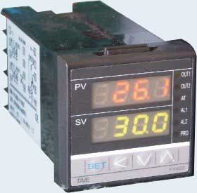 PID Controller