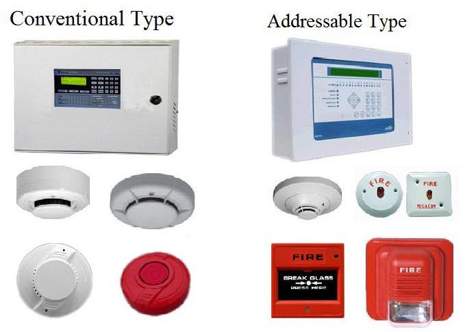 Fire Alarm Detection System Installation