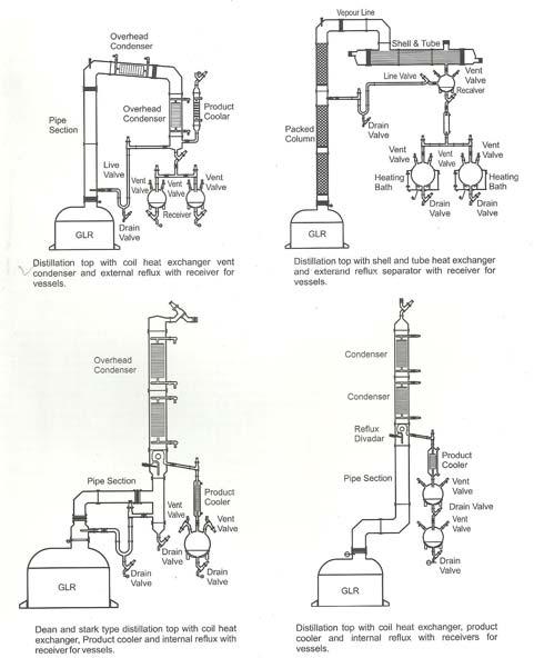 Distillation Overhead Assembly