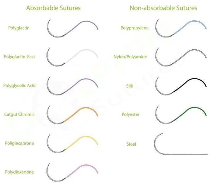 surgical sutures