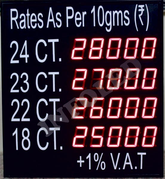 Electronic Jewellery Rate Board