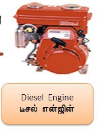 Vertical diesel Engine