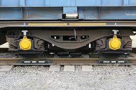 Rail Weighing System