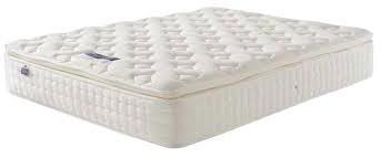 Bed Mattresses