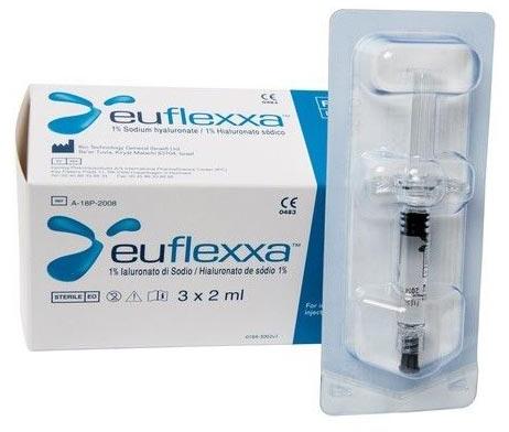 Euflexxa Vaccines