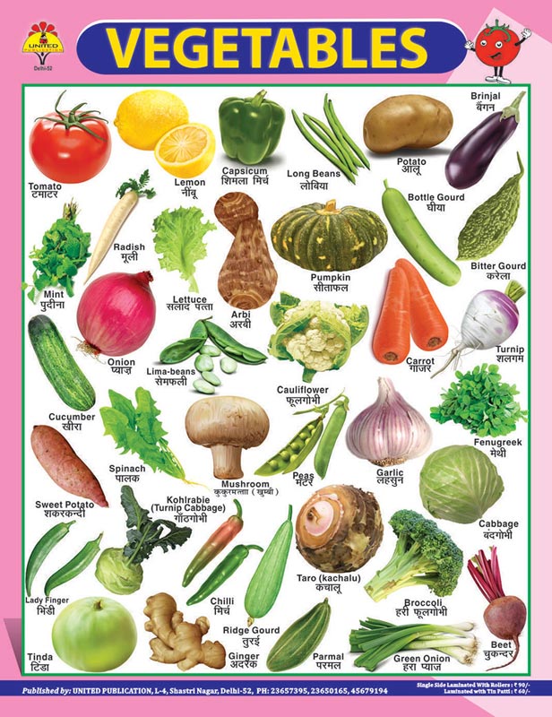 Veggie Chart