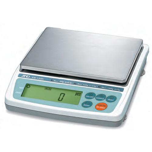 Digital Scales