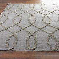 Flat Weave Rugs