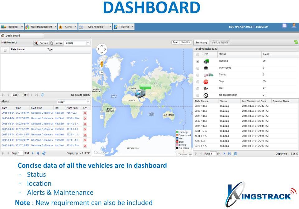 GPS Vehicle Tracking System