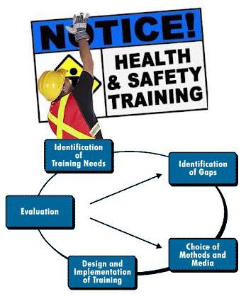 Industrial Safety Training