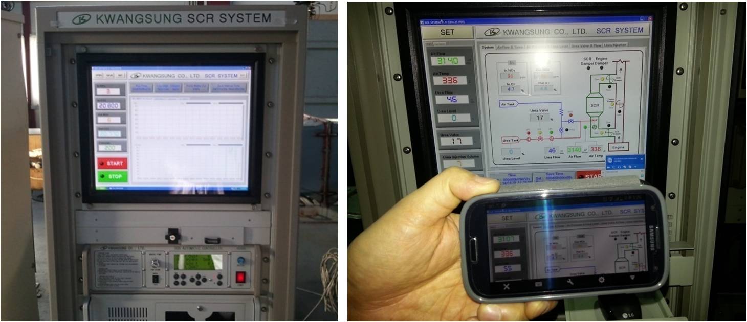 Dismiss в интерфейсе. Istatistica pro. Системы диспетчерского управления и сбора данных (scada). Сименс scada. Supervisory control and data acquisition (scada).